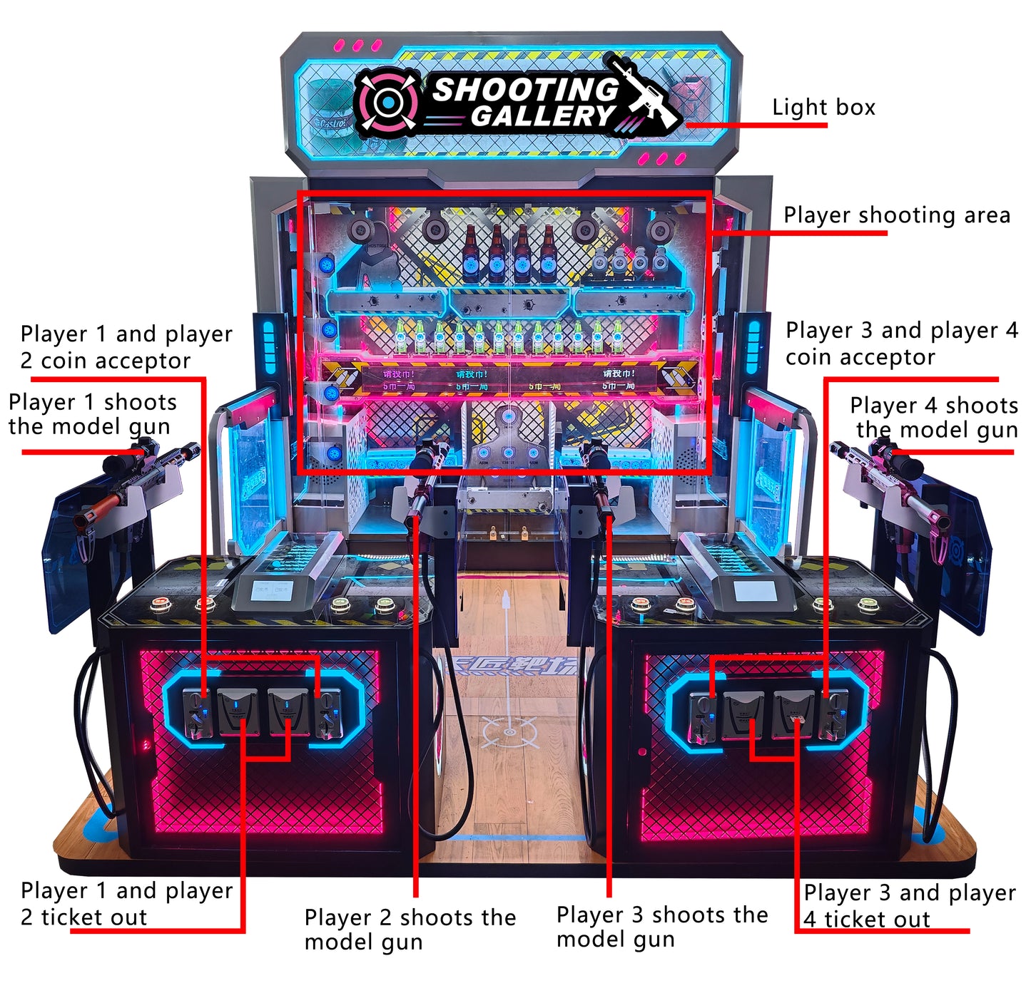 Shooting Gallery
