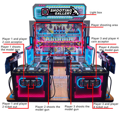 Shooting Gallery